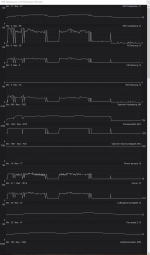 afterburner graph Swords of Legends.PNG