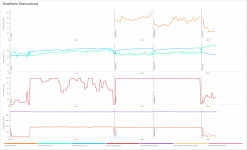 graphen.PNG