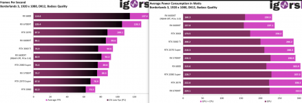 6600_fps vs watt.png