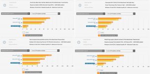 RX 6600 XT vs RTX 3060.jpg