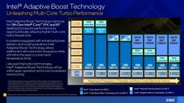 Intel-Adaptive-Boost-Technology.jpg