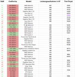 PR-Liste.png