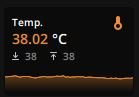 Wasser_nach_3DMARK.JPG