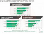 Trinity - Mainstream Platform Virgo 2012.png