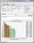 ATTO Disk Benchmark.jpg