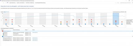 2021-09-29 17_05_48-Systemsteuerung_System und Sicherheit_Sicherheit und Wartung_Zuverlässigke...jpg