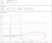 TimeSpy Extreme 3DMark-Ergebnis GTX1060oc.JPG