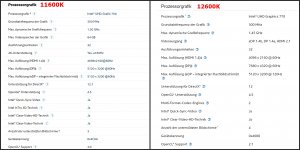 11600K vs 12600K.jpg
