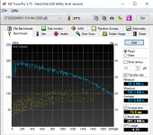 Read Festplatte Benchmark.png
