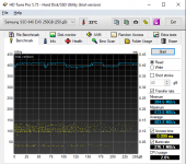 Read SSD Benchmark.png