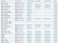 rankings b.jpg