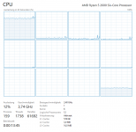 CPU.PNG