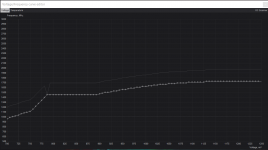 Curve.PNG