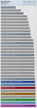 battlefield-v-2560-1440.png