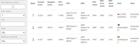 1121_TS-ranking6800xt.JPG