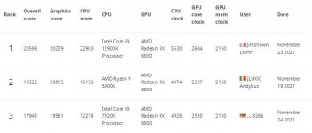 1121_TS-ranking6800.JPG