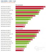 Halo@1440p_CB-Review.JPG