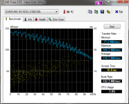 HD Tune Benchmark.png