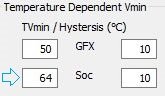 0_TDV-GFX und Temps.jpg
