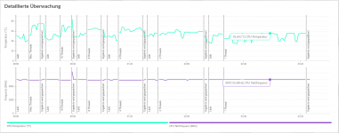 Ashampoo_Snap_Samstag, 1. Januar 2022_14h00m14s_001_.png