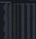 2022-01-steamdb.png