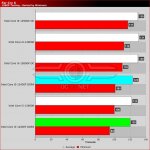 12400F@DDR4-4000_FC6.jpg