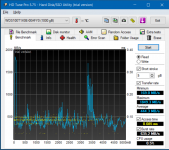 HDTUne_5GB_SN850.PNG