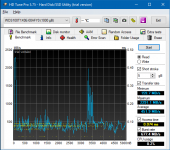 SN850_5GB_Abgesicherter Modus.PNG