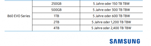 Ashampoo_Snap_Mittwoch, 5. Januar 2022_21h20m58s_001_.png