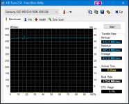 HDTune_Benchmark_Samsung_SSD_850_EVO_500G.png
