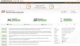 UserBenchmark Infinite.JPG