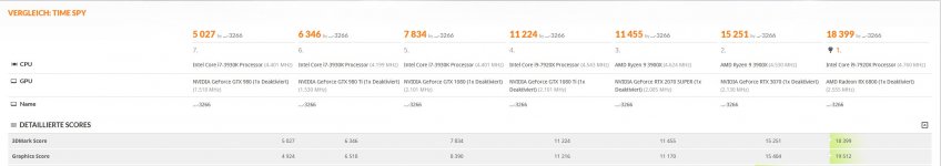 GTX 980-RX 6800.jpg