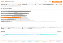 Ergebnis_VRMark_OrangeRoom.png