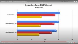 3080@HZD.jpg