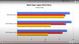 3080@WDL.jpg