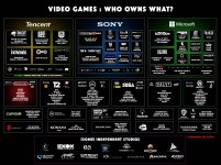 devmonopoly.jpg