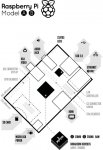 Raspi-Model-AB-Mono.jpg