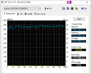 HDTune_Benchmark_SanDisk_SDSSDH3.png