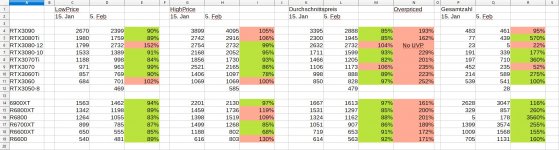 GPU5feb.jpg