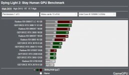 DyingLight2_DX11@4k.JPG