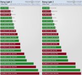 DyingLight2@DX11vs12.JPG