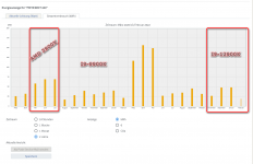 Ashampoo_Snap_Sonntag, 13. Februar 2022_14h03m01s_001_.png