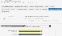 1080Ti@TWW.JPG