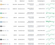 Crypto7days.JPG