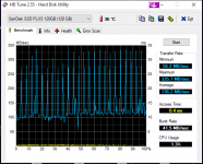 HDTune_Benchmark_SanDisk_SSD_PLUS_120GB.png
