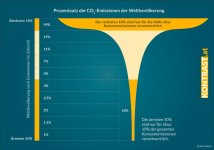 co2welt.jpg