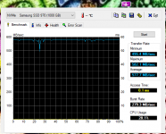 HDTune_Benchmark_NVMe____Samsung_SSD_970.png