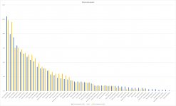 PCGH-GPU_Polls.jpg
