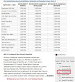 XFX-Verhalten@OCing.JPG