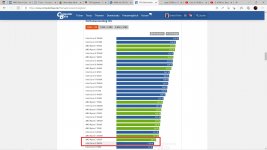 10100F vs 3300X.jpg